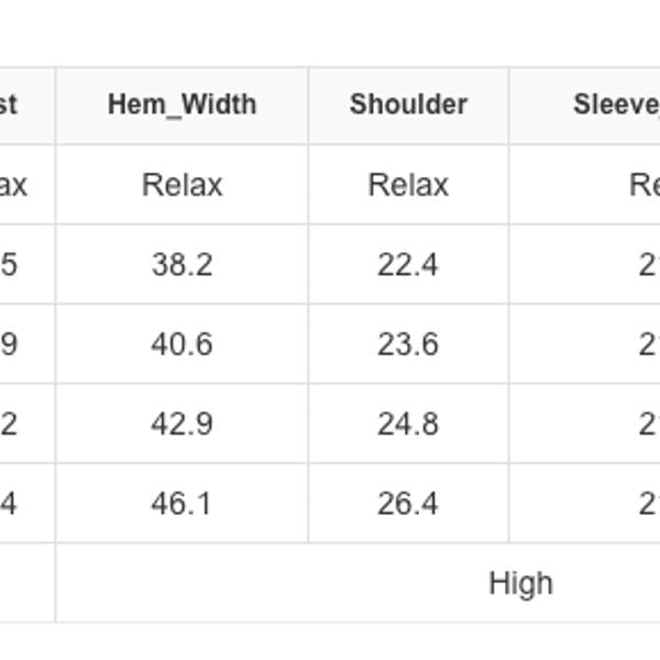 Aura Cable Knit Sweater Dress